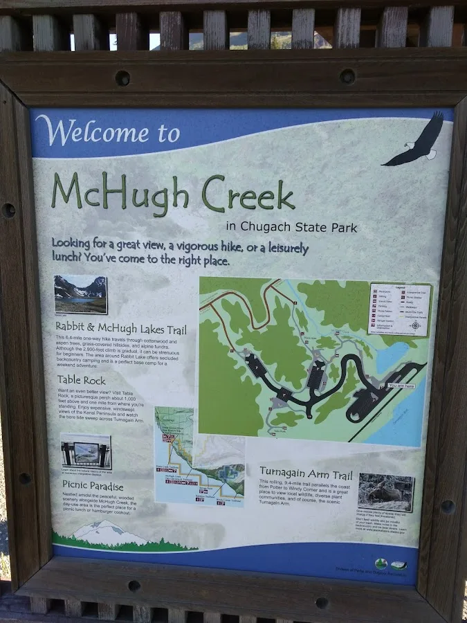 Trail path winding through Chugach State Park