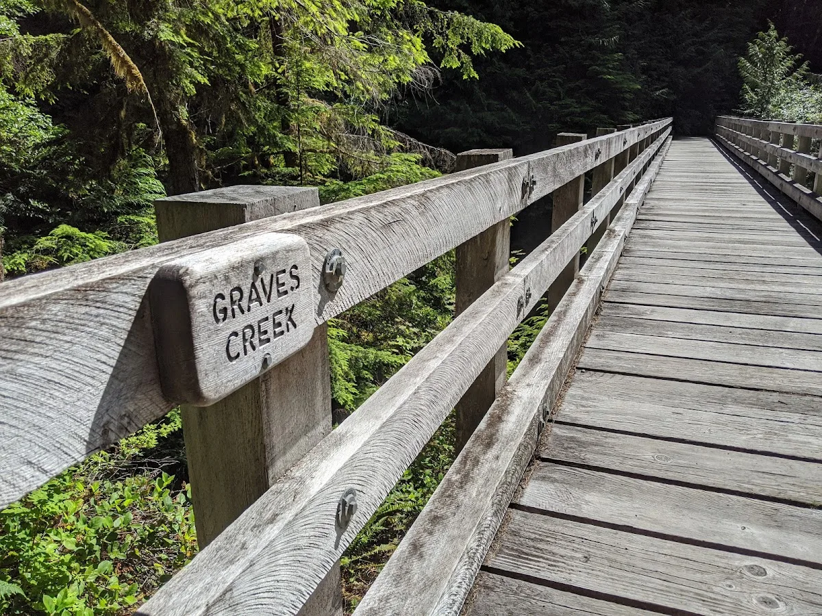 Graves Creek Campground