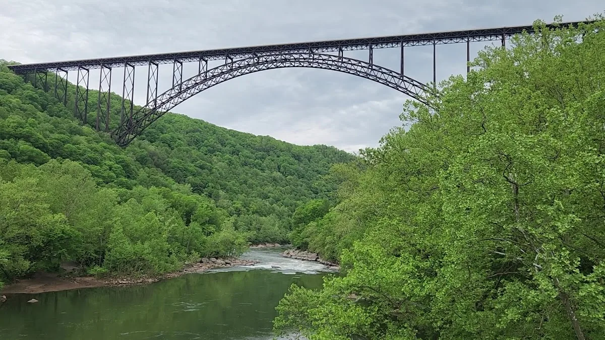 New River Gorge National Park & Preserve